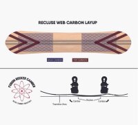 Never Summer West Bound ES Snowboard 2021