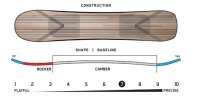 K2 Instrument Snowboard 2021 157
